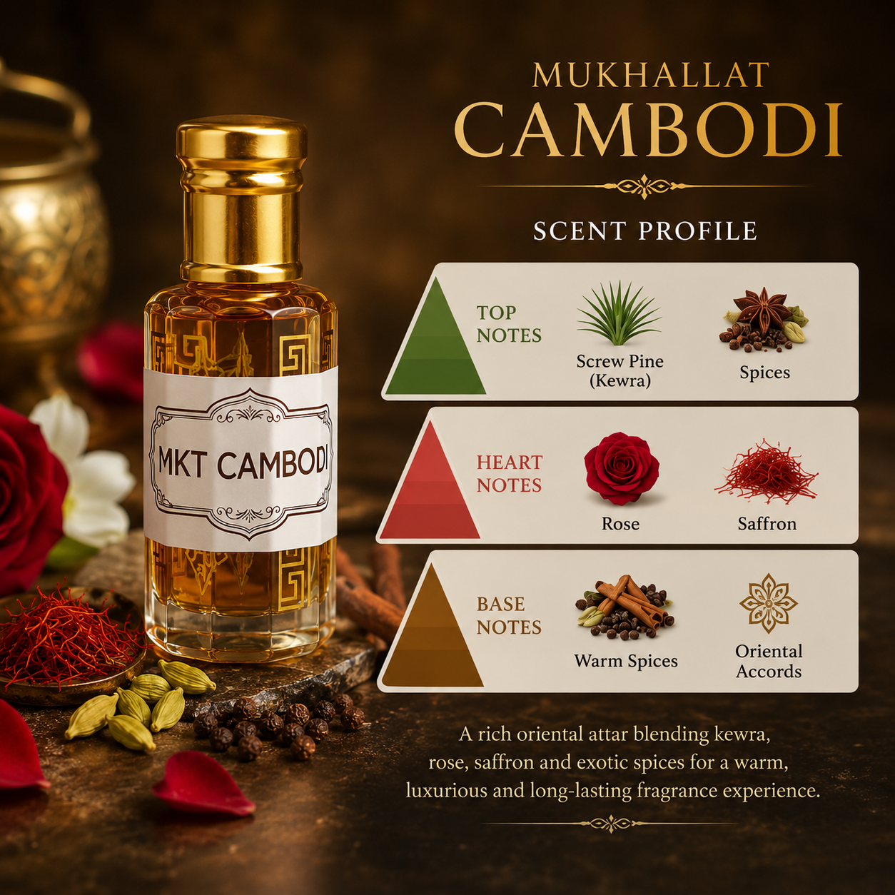 Mukhallat Cambodi Concentrated Perfume Oil By Fraghead's Corner - Image 2